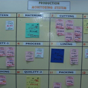 Production Material Store & Production unit Board